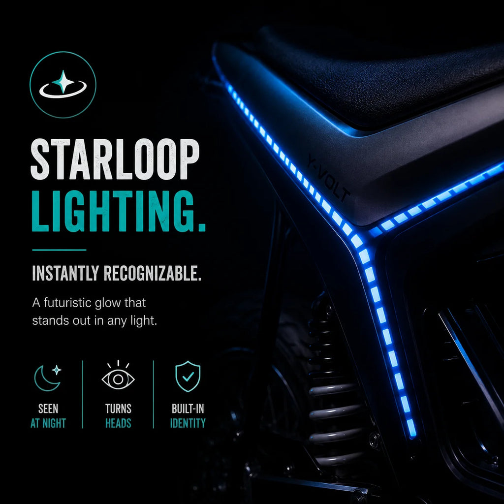 79Bike Y-Volt Surge