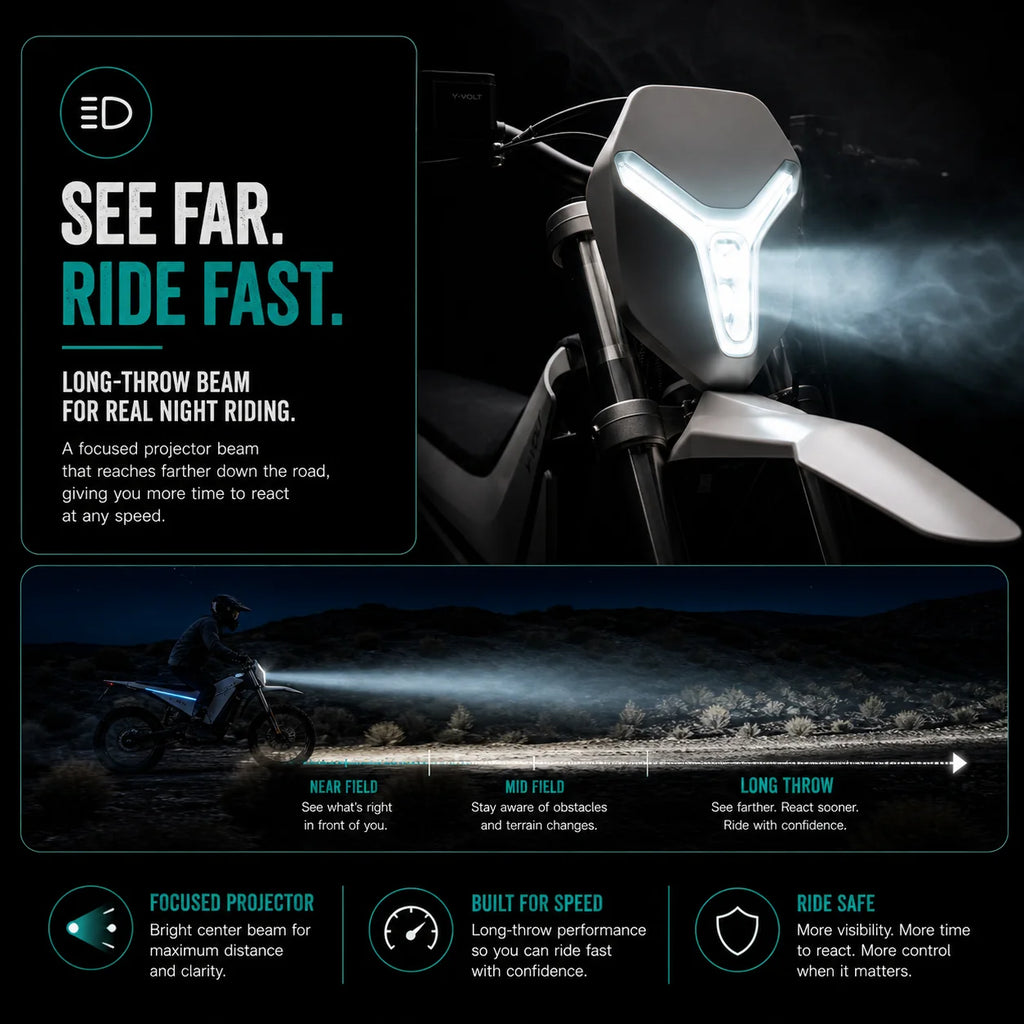 79Bike Y-Volt Surge