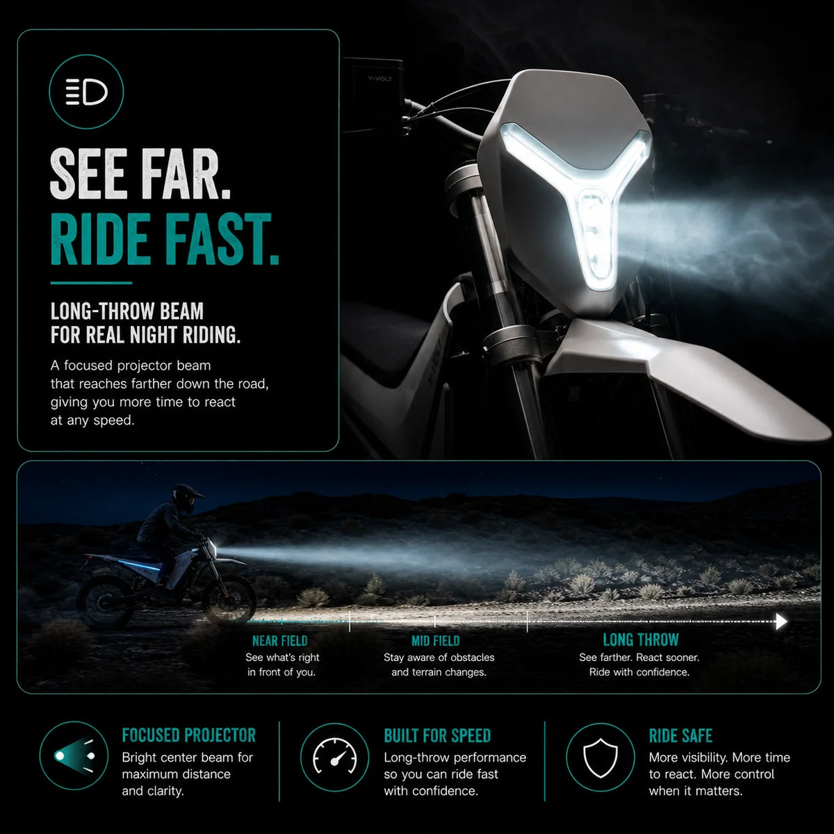 79Bike Y-Volt Surge
